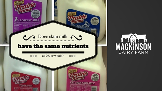 Does skim milk have the same nutrients as 2% or whole?